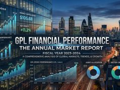 GPL Financial Performance : The Annual Market Report GPL Financial Performance : The Annual Market Report