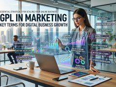 GPL In Marketing : Key Terms For Digital Business Growth GPL In Marketing : Key Terms For Digital Business Growth